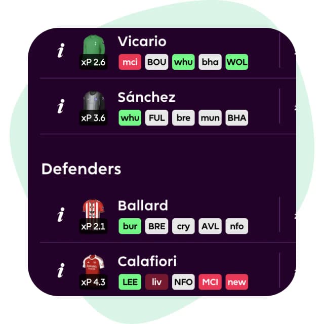 Quick and Effortless Fixture Planning